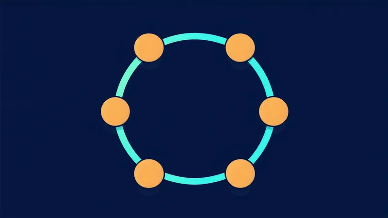 Kaizen continuous improvement data loop visualization